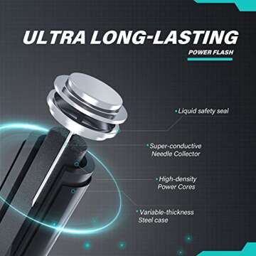 POWER FLASH Alkaline Battery, Long-Lasting Power, Leakproof Design, 10 Years Shelf Life (24)