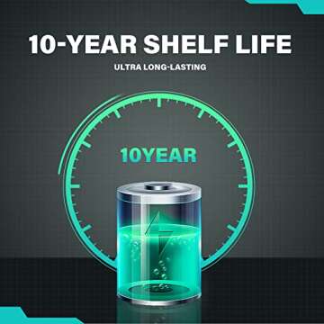 POWER FLASH Alkaline Battery, Long-Lasting Power, Leakproof Design, 10 Years Shelf Life (24)
