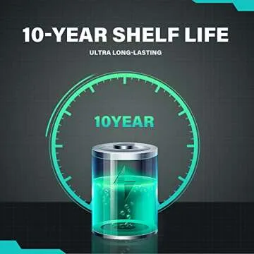 POWER FLASH Alkaline Battery, Long-Lasting Power, Leakproof Design, 10 Years Shelf Life (24)