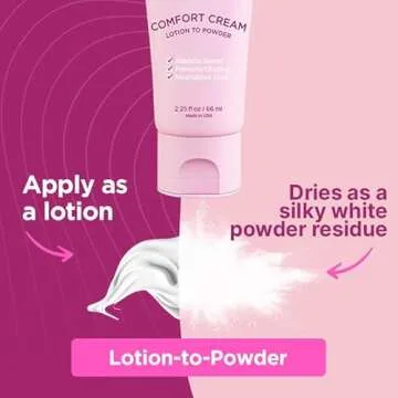 HAPPY CURVES Comfort Cream Deodorant for Women: Aluminum-Free Lotion Powder for Under Breast, Body &...
