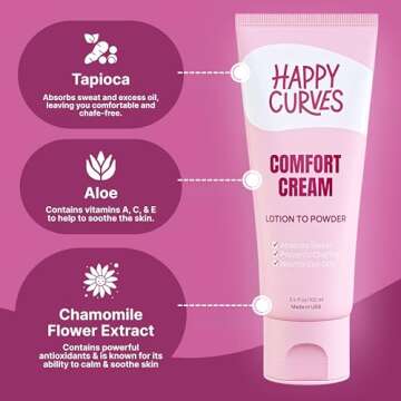 HAPPY CURVES Comfort Cream Deodorant for Women: Aluminum-Free Lotion Powder for Under Breast, Body & Private Parts - Anti Chafing Cream 3.4 oz. (1 Pack, Tropical)