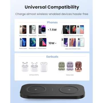 TAMOXI Wireless Charger, 10W Max Dual Charging Pad for iPhone 15/14/14 Plus/13 Pro Max/Pro/Mini/12/11, Airpods 3/2/Pro, Samsung S22/S21, QC 24W Adapter, Charging Adapter