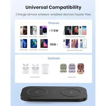 TAMOXI Wireless Charger, 10W Max Dual Charging Pad for iPhone 15/14/14 Plus/13 Pro Max/Pro/Mini/12/11, Airpods 3/2/Pro, Samsung S22/S21, QC 24W Adapter, Charging Adapter