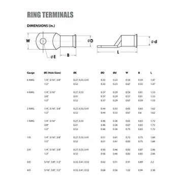 TEMCO 10 Pack Tinned Copper Welding Battery Cable Ends - Premium Marine Grade Terminals