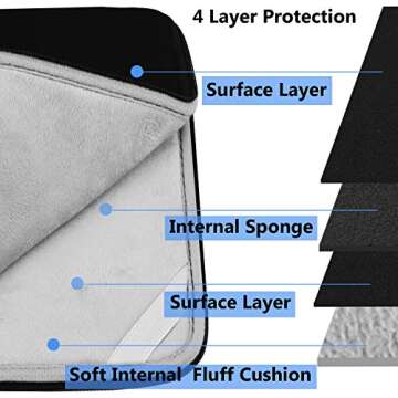 Hsmienk Laptop Sleeve, 15.6 Inch, Durable Shockproof Protective Cover, Compatible with HP, ASUS, Len...