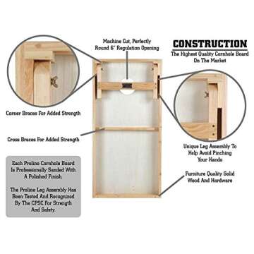 Shop PROLINE NFL Carolina Panthers Cornhole Board Set