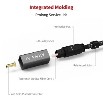 IVANKY 10ft Optical Audio Cable for Home Theater
