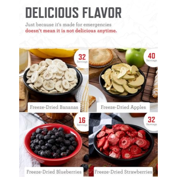 ReadyWise Emergency Food Supply Freeze Dried Fruits