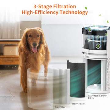 AIRROMI Air Purifier A2001 - 360° HEPA Pet Cleaner