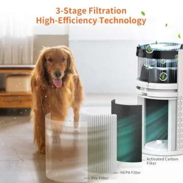 AIRROMI Air Purifier A2001 - 360° HEPA Pet Cleaner