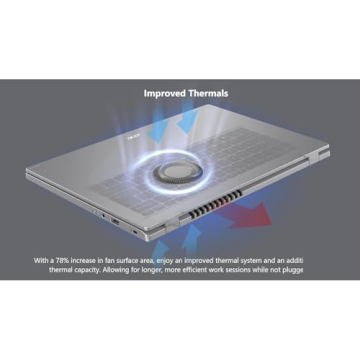 Acer Aspire 3 Laptop with Backlit Keyboard | AMD Ryzen 5 | 32GB RAM