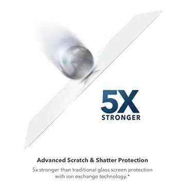 InvisibleShield Glass Elite Screen Protector - Maximum Protection and Clarity