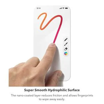InvisibleShield Glass Elite Screen Protector for All Devices
