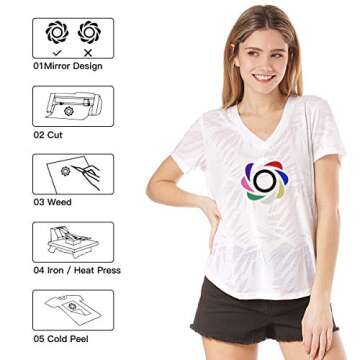 HTVRONT HTV Vinyl Rolls Heat Transfer Vinyl - 12" x 8ft Pink HTV Vinyl for Shirts, Iron on Vinyl for All Cutting Machine - Easy to Cut & Weed for Heat Vinyl Design (Pink)