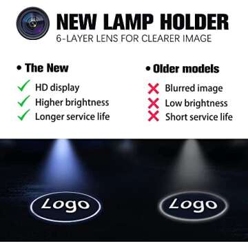 Rechargeable Wireless LED Car Door Projector Lights