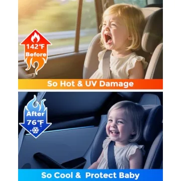 2025 Upgrade DMJN Car Window Shades for Baby (2 Packs), 100% Block UV & Sun Glare Protection for Bac...