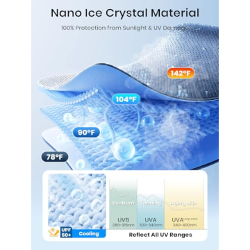 2025 DMJN Car Window Shades for Babies - UV Protection