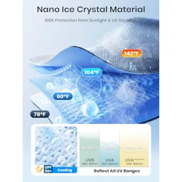 2025 DMJN Car Window Shades for Babies - UV Protection