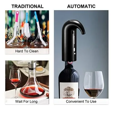 RICANK Electric Wine Aerator One-Touch Dispenser Spout