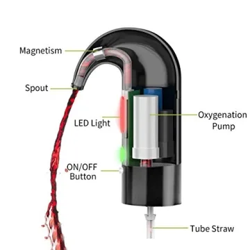 RICANK Electric Wine Aerator One-Touch Dispenser Spout