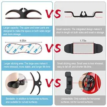 Cord Organizer for Appliances, Upgraded Kitchen Cord Organizer, Cord keeper Cord wrapper Cord holder Cord winder for Appliances Air Fryer, Coffee Maker, Blender, Pressure Cooker, Toaster