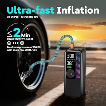150 PSI Portable Tire Inflator with Dual Power and LED