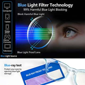 cutegogo Safety Glasses for Women Anti Fog, Stylish Safety Goggles Nurse Protective Eyewear Anti-Dust Blue Light Filter (Square-Coffee Leopard)