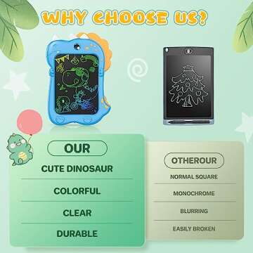 Kizmyee LCD Writing Tablet for Creative Young Artists