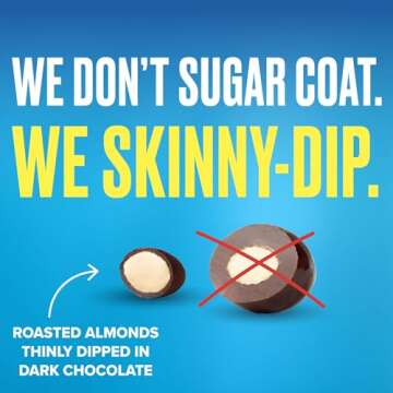 SkinnyDipped Dark Chocolate Cocoa Almonds - Guilt-Free Snack