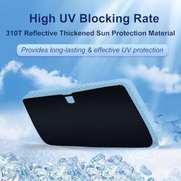 2025 Toyota Camry Windshield Sunshade with UV Protection