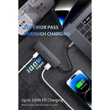 UtechSmart USB C Hub with Dual HDMI and USB 3.0 Ports