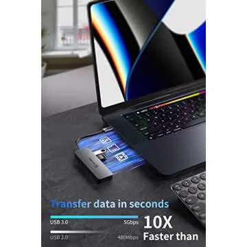 UtechSmart USB C Hub with Dual HDMI and USB 3.0 Ports