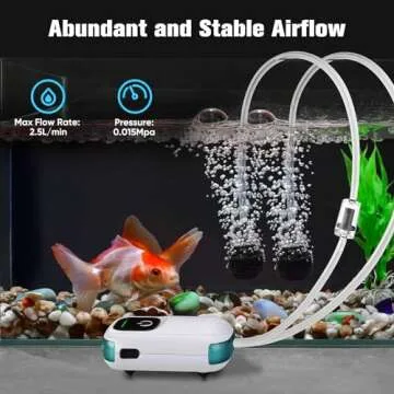 KEDSUM USB Rechargeable Aquarium Air Pump for All Tanks