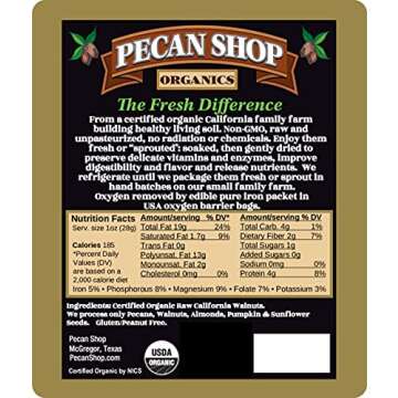 Pecan Shop Sprouted Organic Raw California Walnuts, High Halves Count, Lightly Sea Salted, 2 Pound