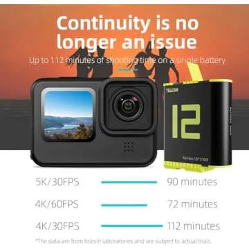 TELESIN 3-Pack Charger and Batteries for GoPro 9 10 11 12