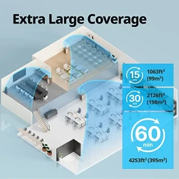 Coway Airmega ProX Large Room Air Purifier with HEPA Filter