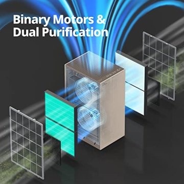 Coway Airmega ProX Large Room Air Purifier with HEPA Filter