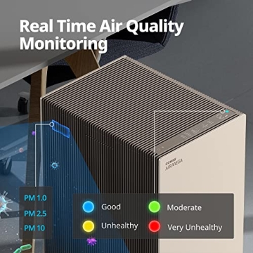 Coway Airmega ProX Large Room Air Purifier with HEPA Filter