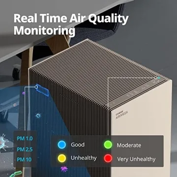 Coway Airmega ProX Large Room Air Purifier with HEPA Filter