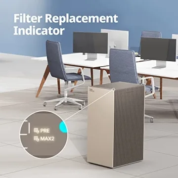 Coway Airmega ProX Large Room Air Purifier with HEPA Filter