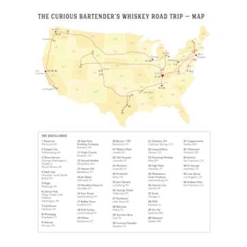 A Journey Through America's Greatest Whiskey Distilleries