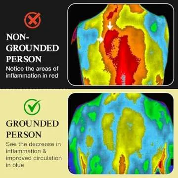 Earth and Moon Grounding Mat for Feet, 13x29in Travel-Size Grounding Pad for Stress, Pain and Inflammation, Universal Mat Kit Supports Full Body Wellness at Home or Office, Outlet Tester Included