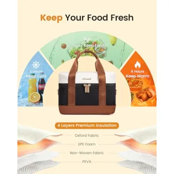 LOVEVOOK Insulated Lunch Box Large Capacity Leak-proof Tote