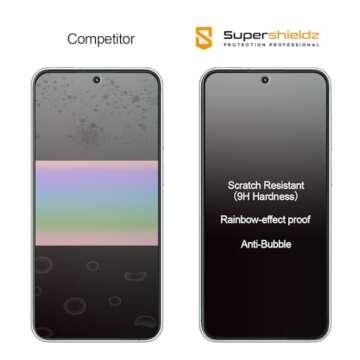 Supershieldz Tempered Glass Protectors for Galaxy S24 FE