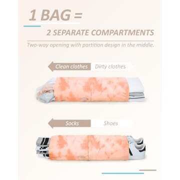 BAGSMART Compression Packing Cubes for Travel Organization