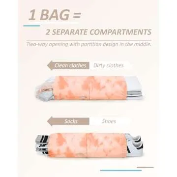 BAGSMART Compression Packing Cubes for Travel Organization