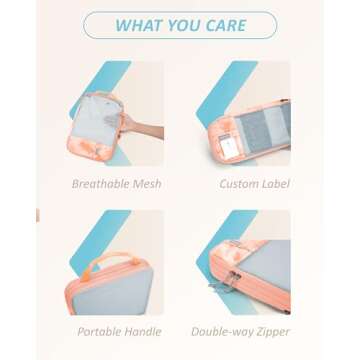 BAGSMART Compression Packing Cubes for Travel Organization