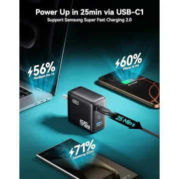 INIU USB C Charger, 3-Port 65W GaN Charger, Compact Foldable PD PPS USB C Wall Charger Block for MacBook Pro/Air, Dell XPS 13, iPad Pro, Samsung Galaxy S23, Note 20/10+, iPhone 16/15/14, Steam Deck