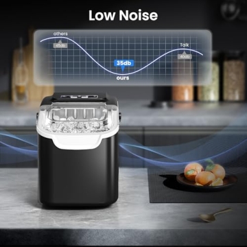 AGLUCKY Ice Maker with Self-Cleaning – Fast & Portable