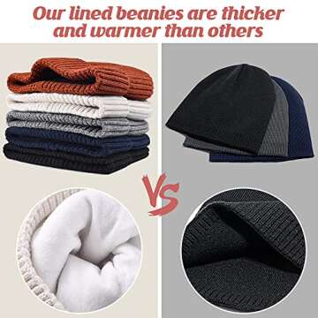 30% Merino Wool Beanie Hats for Men and Women, Thick Thermal Lined Winter Skull Caps
